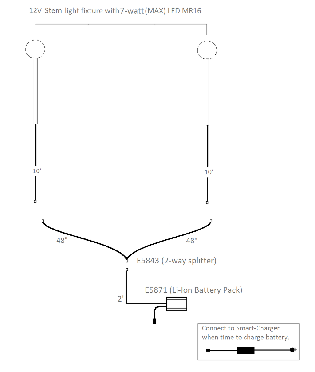 E5871