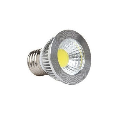MiniPAR16 LED