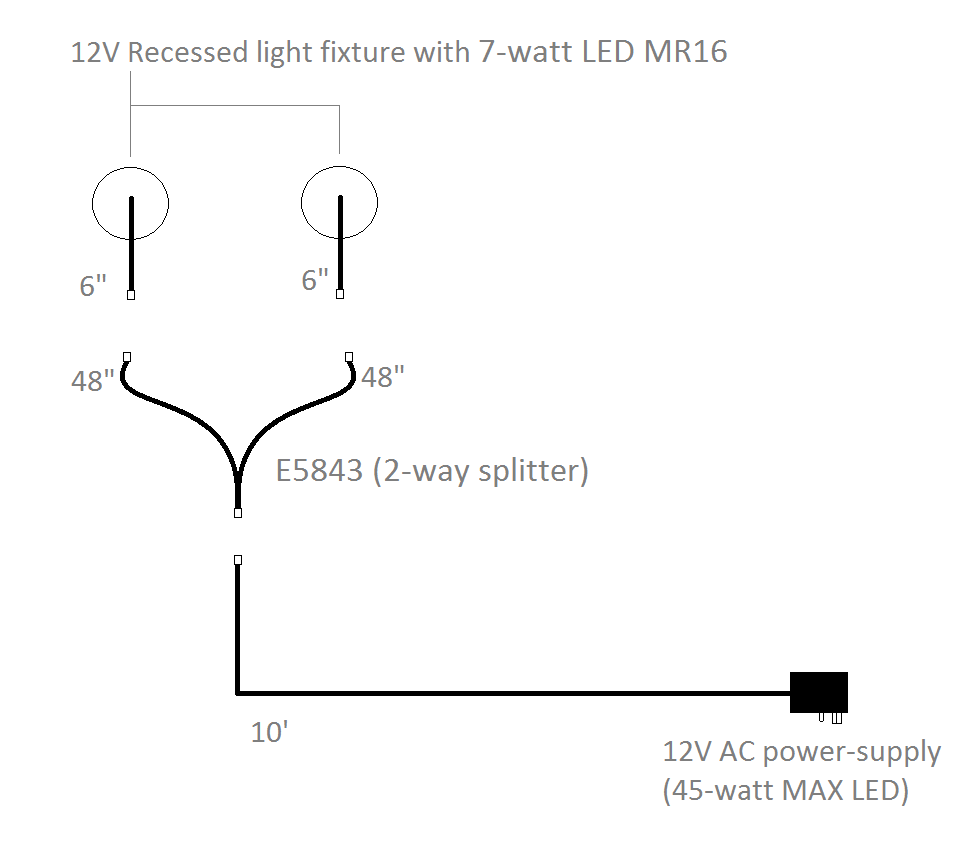 SL-671 LED