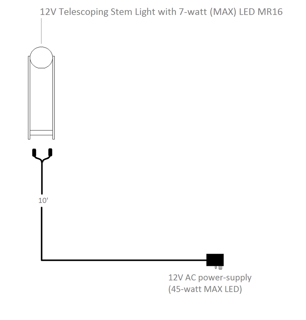 SL-515 LED
