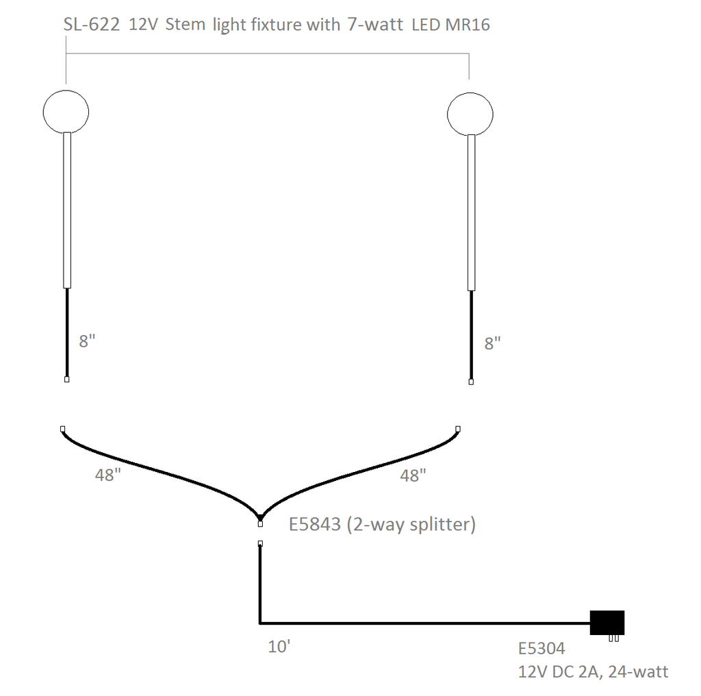 SL-622 LED