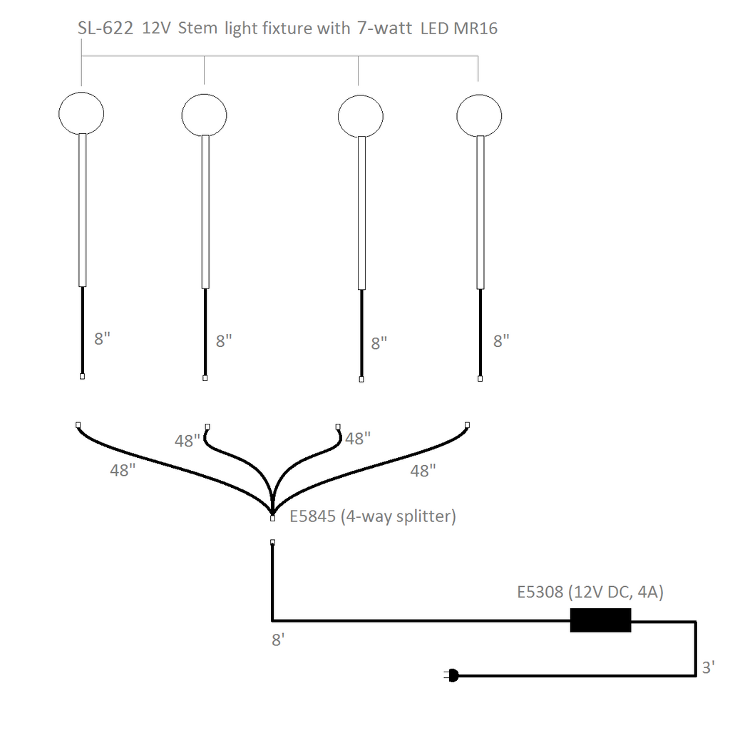 SL-622 LED